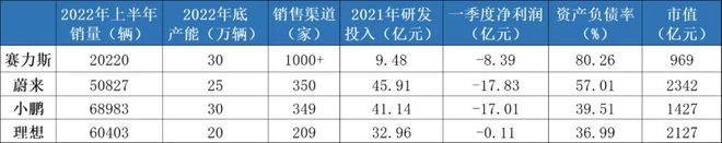 燃油车复苏的背后：分析新能源汽车市场变化_燃油复合剂的作用_燃油fu