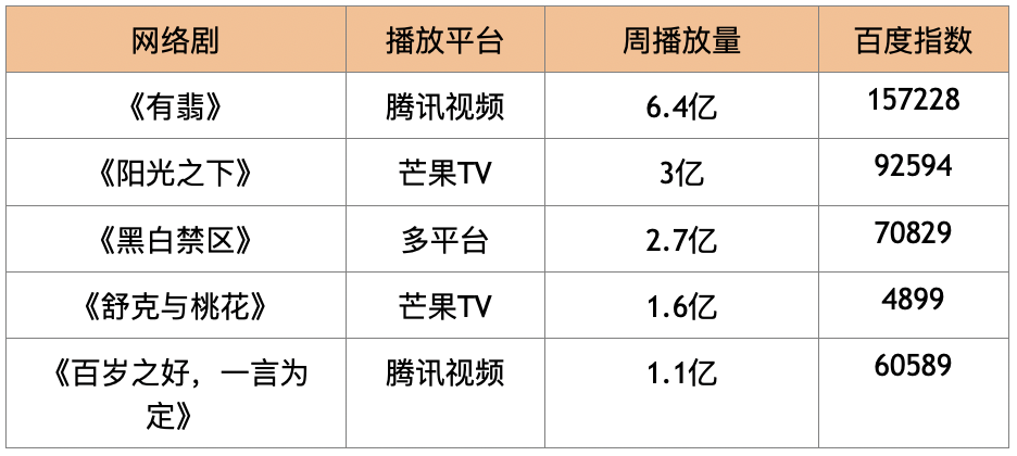 播放李易峰参加的综艺_李易峰综艺节目2021_李易峰参与新综艺录制，期待精彩展现