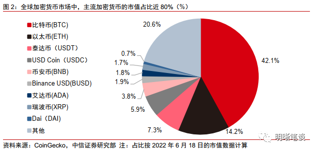 USDT与市场流动性的动态关系_动态流动性指标_动态流动性风险的影响因素