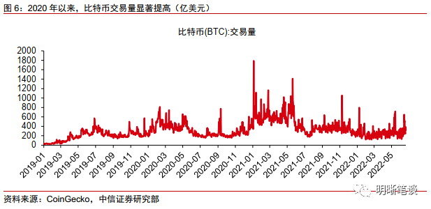 动态流动性指标_USDT与市场流动性的动态关系_动态流动性风险的影响因素