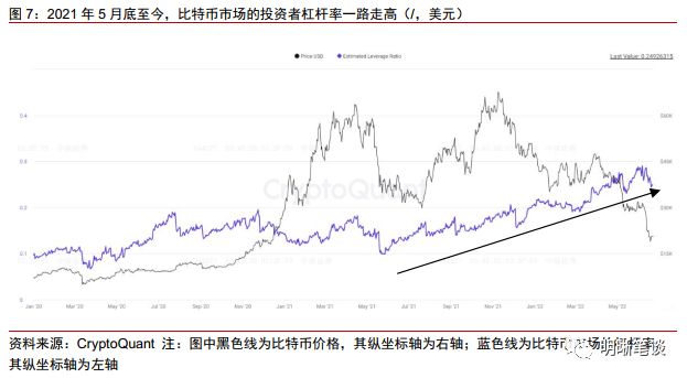 USDT与市场流动性的动态关系_动态流动性指标_动态流动性风险的影响因素