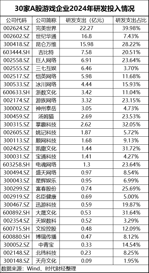 TPTP游戏的全球影响力及市场趋势_TPTP游戏的全球影响力及市场趋势_TPTP游戏的全球影响力及市场趋势