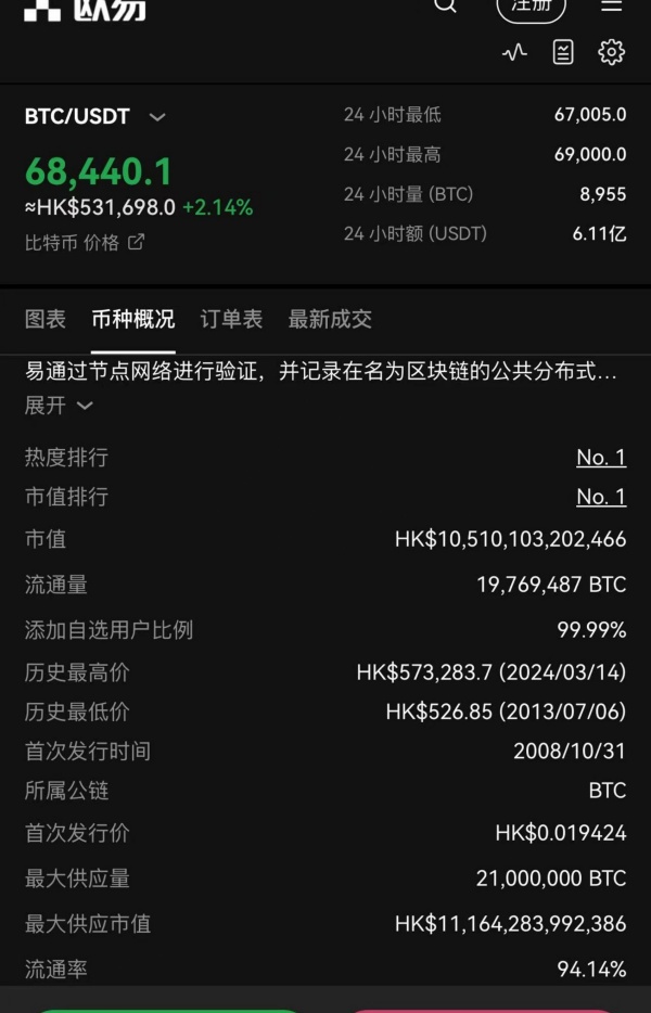欧意交易所app官方下载.中国(219)