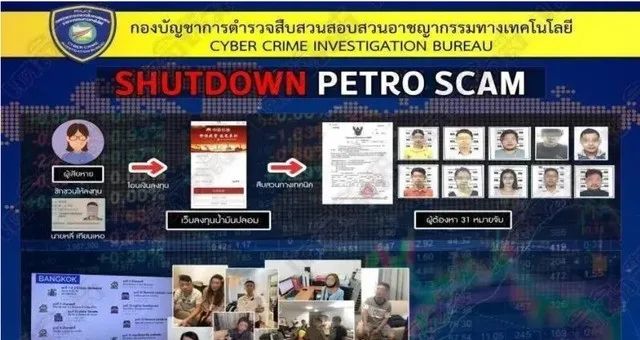 如何评估USDT在国际资本市场的定位？_资产评估在资本市场的作用_资本市场评估项目的标准有哪些