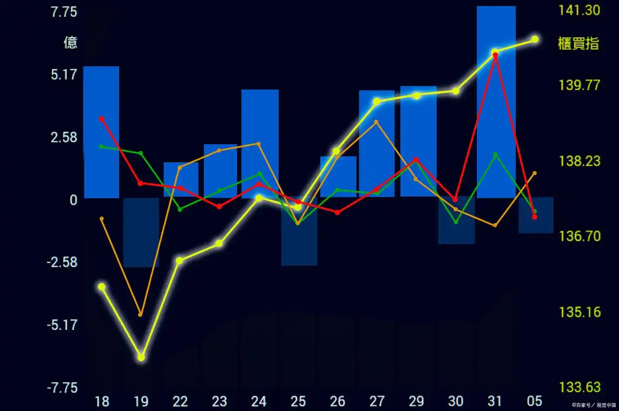 数字时代下，如何确立数字货币投资策略？理解其魅力与风险是关键