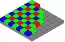 深度解析一加在智能手机市场的定位_智能手机中定位功能集成在哪里_智能手机的市场定位