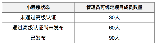 渠道商店下载_为什么选择tp官方渠道下载app而不仅仅是其他平台？_渠道应用商店下载安装