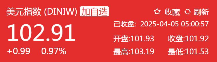 经济虚拟化是什么意思_研究虚拟货币对全球经济的影响：未来经济格局的重新塑造_经济的虚拟化
