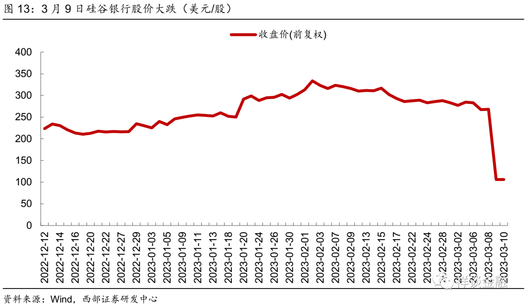 流动性风险限额进行一次评估_如何将USDT应用于流动性风险的评估？_流动性风险计量和评估方法