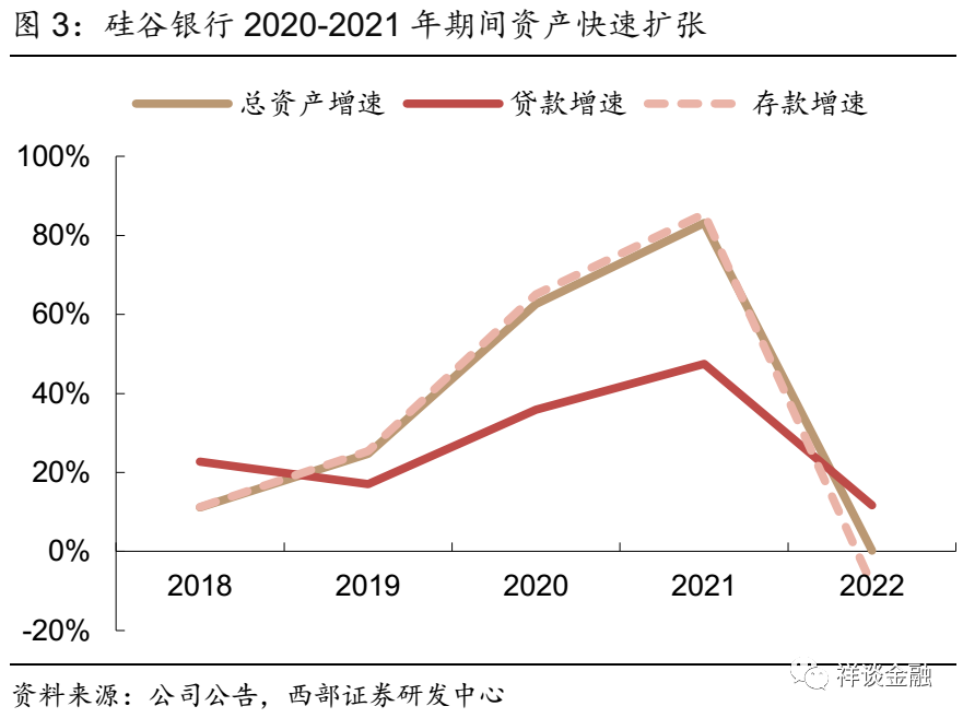 流动性风险计量和评估方法_如何将USDT应用于流动性风险的评估？_流动性风险限额进行一次评估