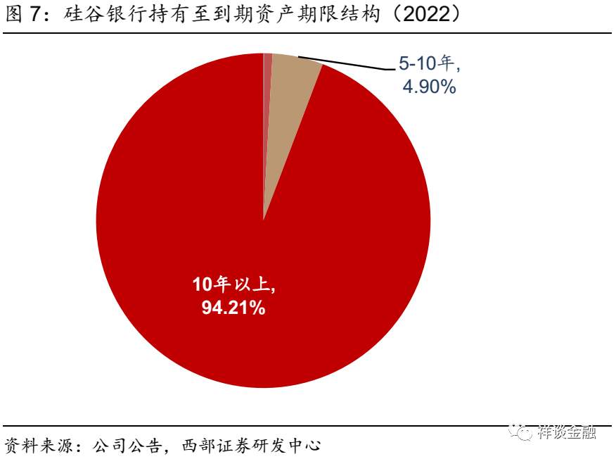 流动性风险限额进行一次评估_如何将USDT应用于流动性风险的评估？_流动性风险计量和评估方法
