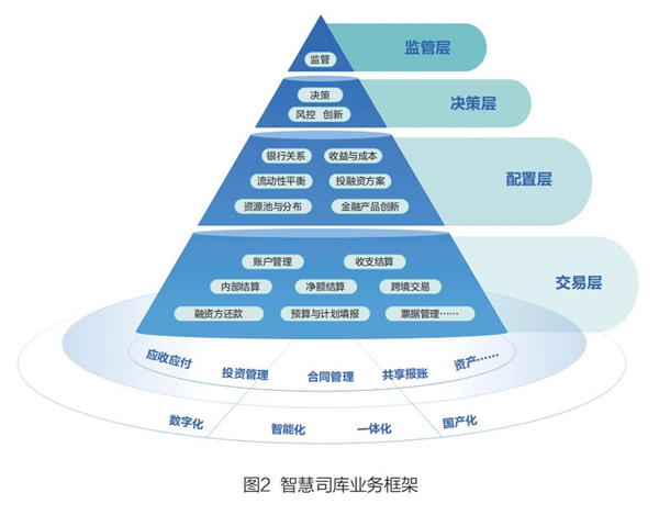 决策管理之父是谁_蔡明兴在企业管理中的决策智慧_决策的智慧