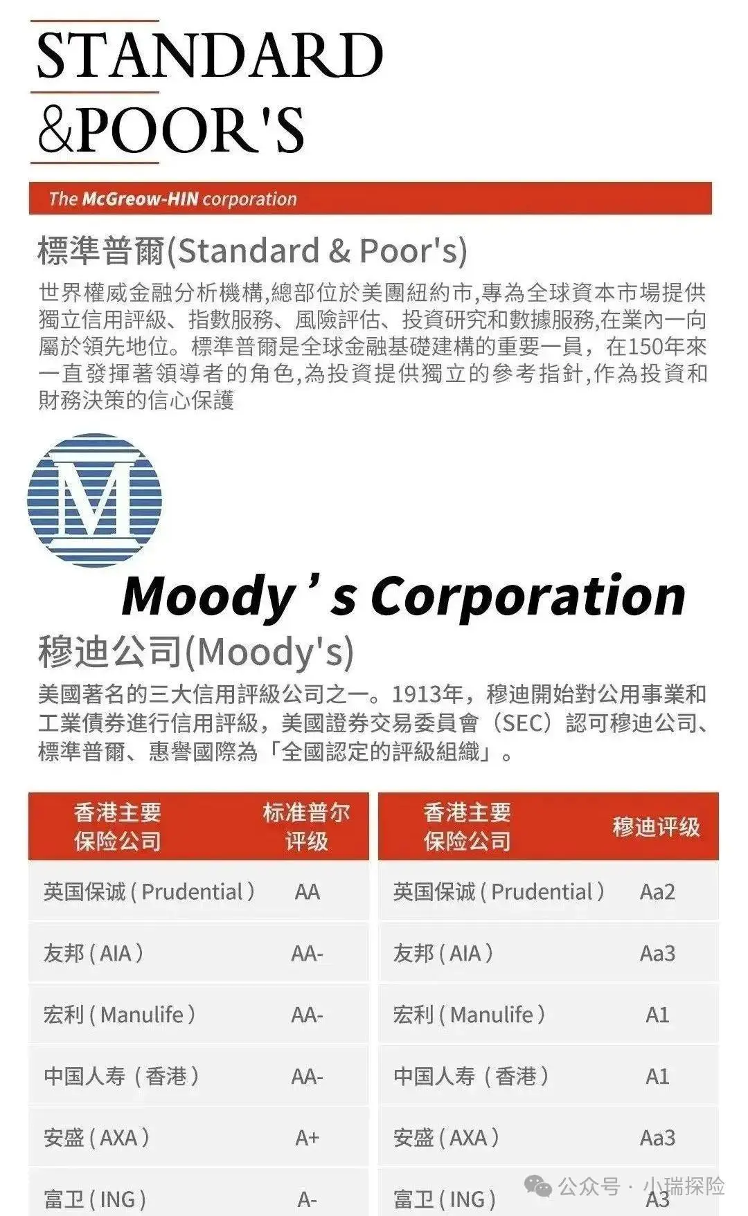 tp钱包的安全风险评估，如何确保资金安全？_资金安全风险提示_安全的钱包