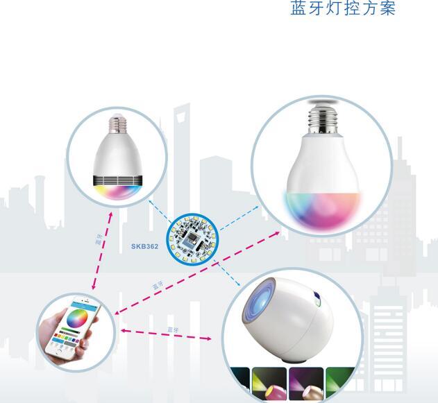 实现家居智能化：TP-LINK物联客户端的集成方案_智能家居集成商_智能家居集成服务商