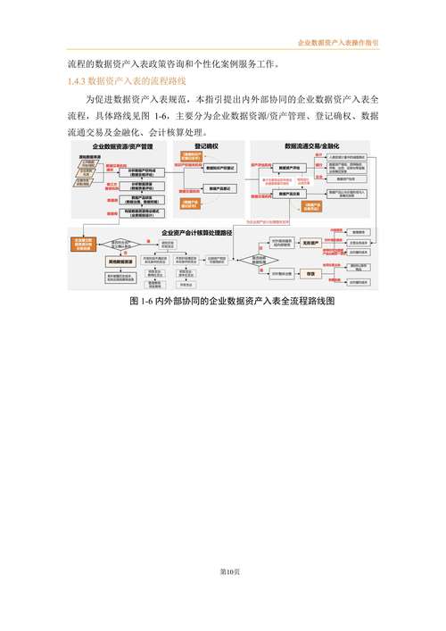 如何在TP钱包APP中添加新资产？_钱包怎么添加新币_钱包添加银行卡有什么用