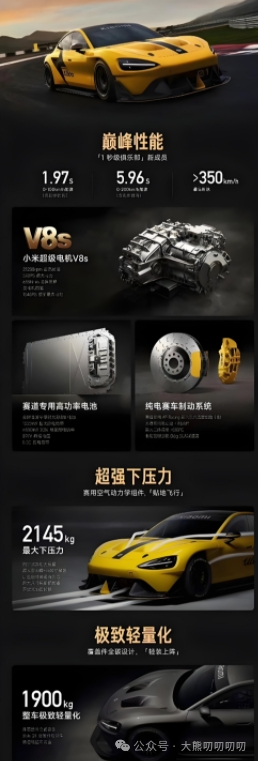 小米汽车你敢开吗_驾驶乐趣：小米汽车的操控体验_小米汽车效果图