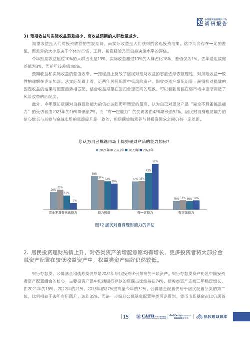 tp官方app下载中的分析报告，如何帮助用户制定投资计划？_定投资料_定投计划是什么意思