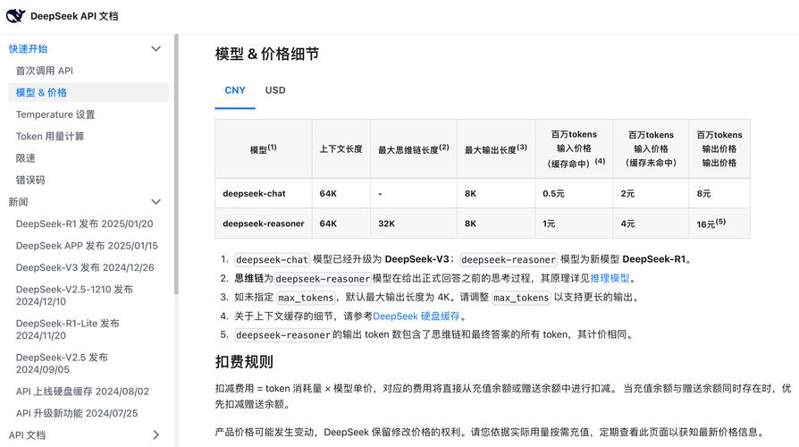 TokenPocket官网追踪资产走势，详细操作步骤全解析
