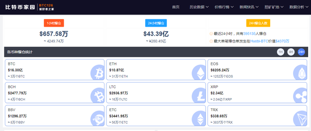 买卖加密货币违法吗_另一方面，经纪商充当中介，代表您买卖加密货币。使用经纪商时，您可以下订单以指定价格买卖特定加密货币，然后经纪商代表您执行交易。经纪商的费用通常低于交易所，但他们可能没有那么广泛的加密货币可供选择。_加密货币交易员