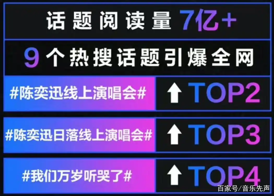 陈奕迅音乐会_陈奕迅受邀参加国际音乐节，演出精彩_陈奕迅音乐节目