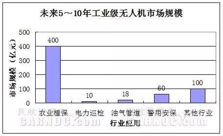 无人机表演在旅游行业的应用前景_无人机表演在旅游行业的应用前景_无人机表演在旅游行业的应用前景