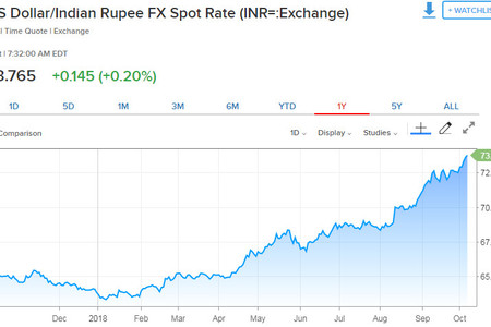全球石油供应链风险增加，分析其对环境与气候的深远影响_石油资源紧缺_石油深度