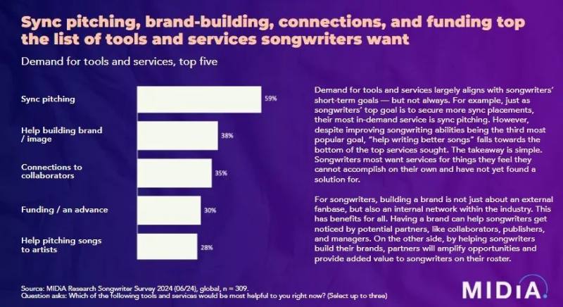 周杰伦演唱会粉丝点歌视频_周杰伦与粉丝互动，分享生活点滴_播放周杰伦点