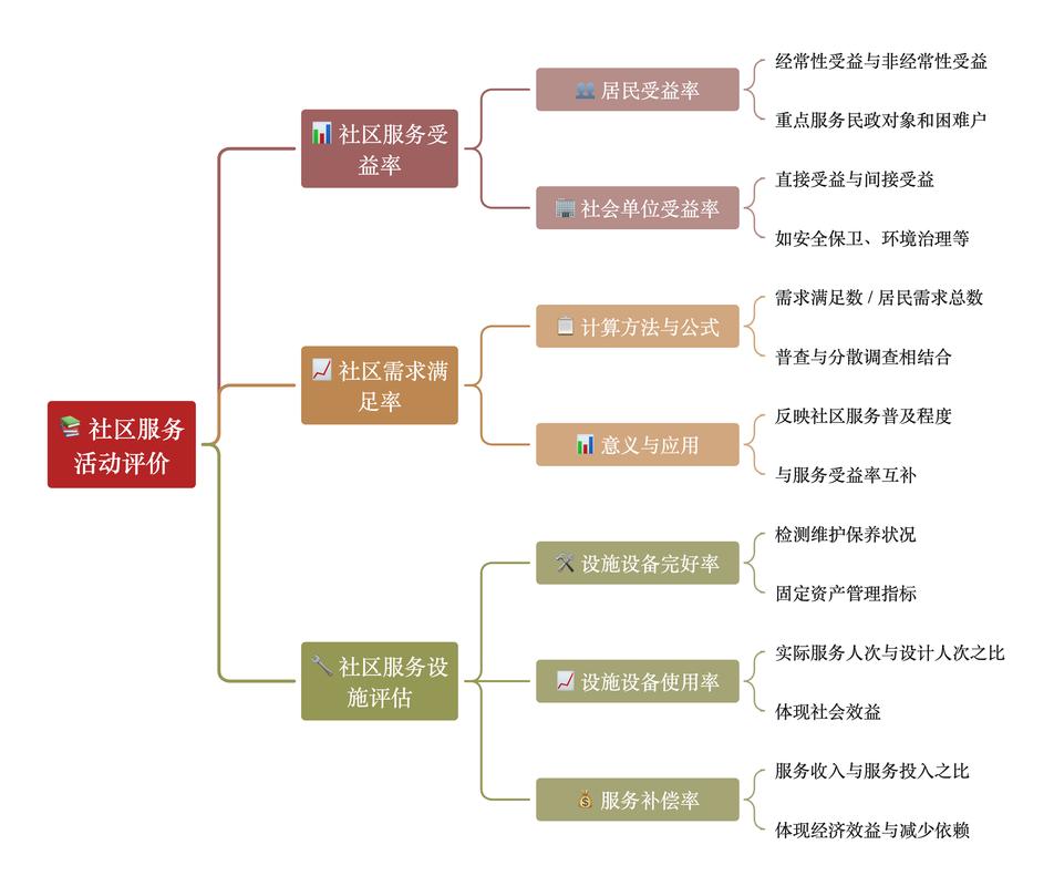 深入剖析TokenPocket社区影响力及官网重要性与社区凝聚力作用