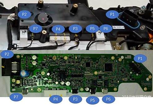 特斯拉Model Y的电池管理系统解析_特斯拉最牛的是电池管理技术_特斯拉电池管理强在哪里