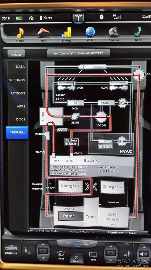 特斯拉Model Y的电池管理系统解析_特斯拉电池管理强在哪里_特斯拉最牛的是电池管理技术