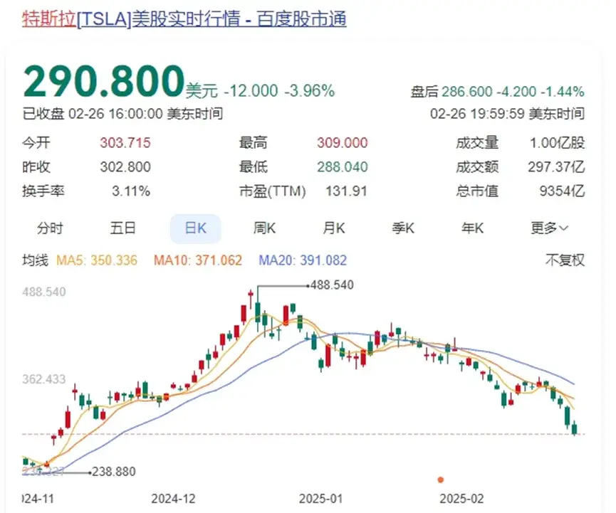 全球汽车安全评测中的特斯拉现象_军事专家说特斯拉的安全风险_特斯拉汽车的安全性