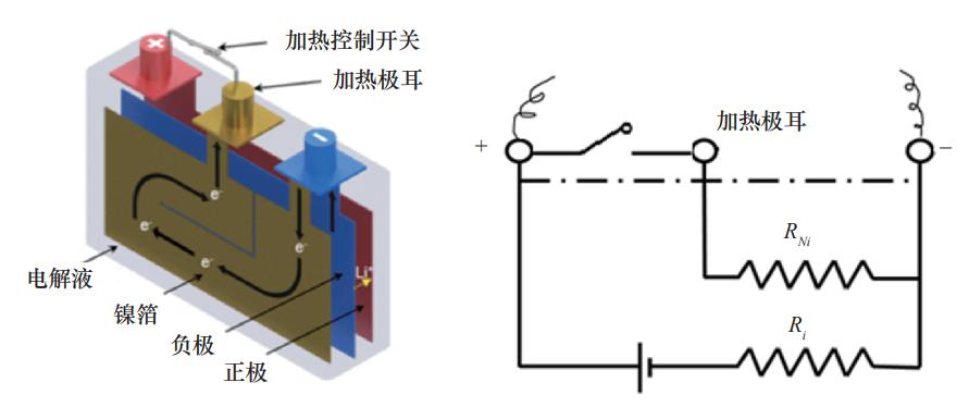电动流程研发制造汽车技术_电动流程研发制造汽车设备_电动汽车的研发与制造流程