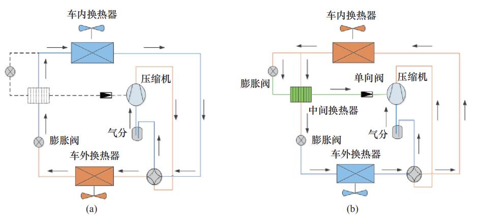 电动流程研发制造汽车设备_电动流程研发制造汽车技术_电动汽车的研发与制造流程