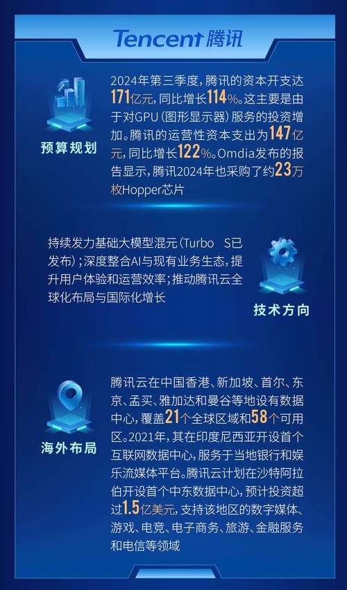 投资界专业人士必备！TP官网助力提升分析预测效能