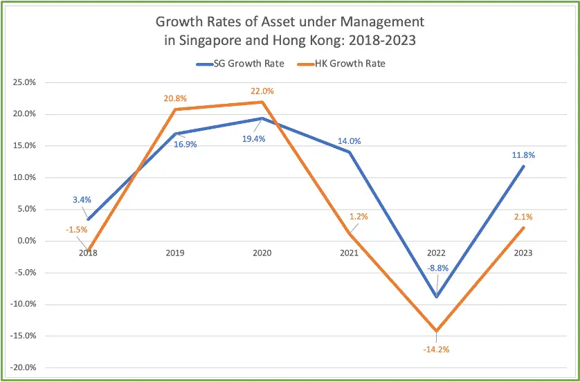 胡润ip_世界胡润_胡润与全球经济的连接