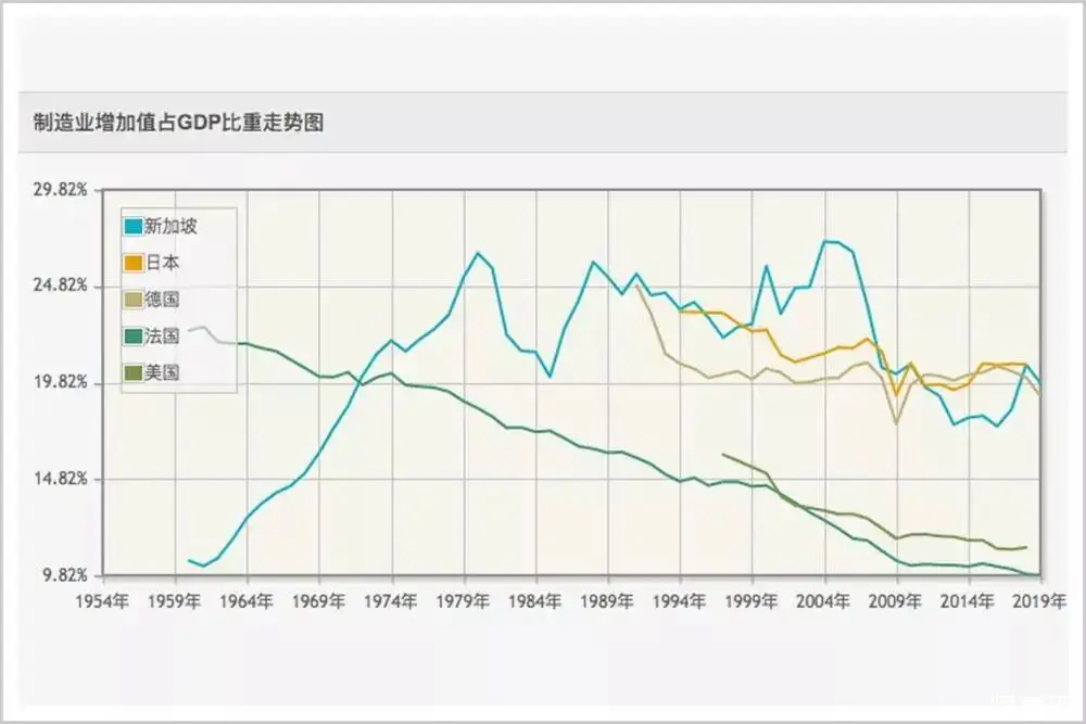 世界胡润_胡润ip_胡润与全球经济的连接