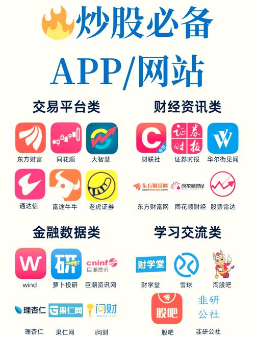 钱包app官网_如何在tokenpocket钱包官网下载app中获取最新的投资信息与动态？_钱包官方下载