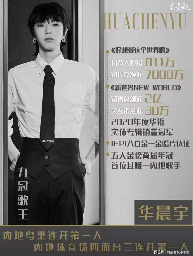 华晨宇快乐男生夺冠背后的努力与天才之路