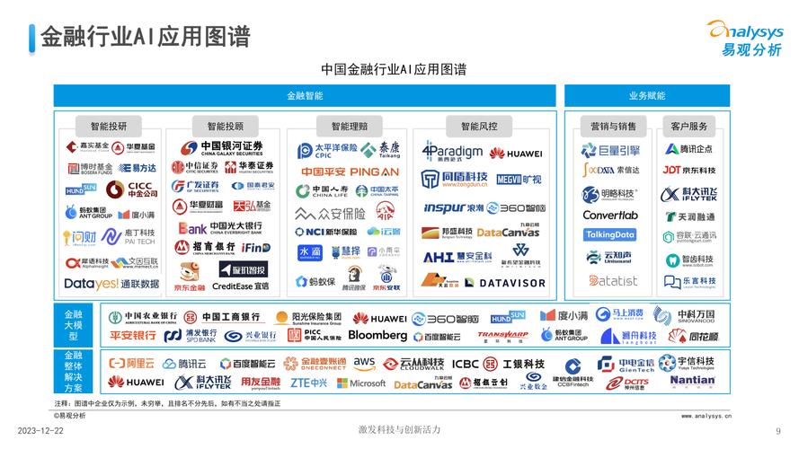 数字金融时代，TokenPocket官网行业观察信息获取指南