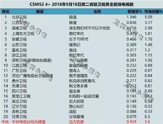 马天宇(Ma Tianyu) - 以《佳期如梦》和《凉生,我们可不可以不忧伤》等剧而受到欢迎。_马天宇(Ma Tianyu) - 以《佳期如梦》和《凉生,我们可不可以不忧伤》等剧而受到欢迎。_马天宇(Ma Tianyu) - 以《佳期如梦》和《凉生,我们可不可以不忧伤》等剧而受到欢迎。