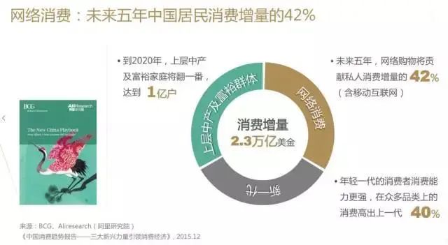 兰博基尼在拍卖市场上的表现与趋势_司法拍卖兰博基尼_兰博基尼怎么上牌照