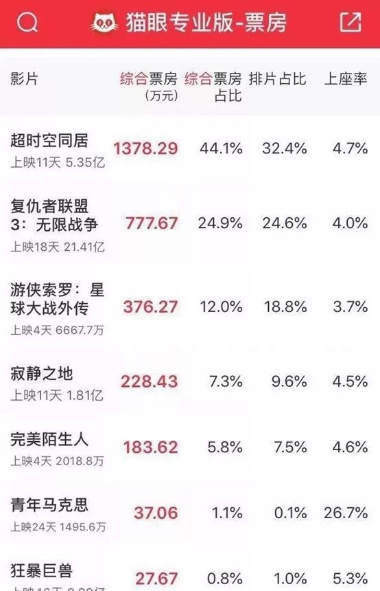 吴京当导演的电影_吴京与导演的成功合作案例_吴京导演的电视剧有哪些