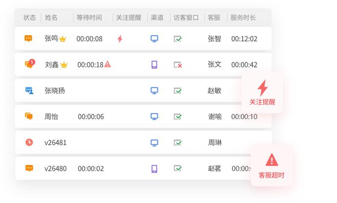 用户反馈：tokenpocket钱包官网的下载体验和后期服务质量_lol美服体验服官网下载_钱包官方