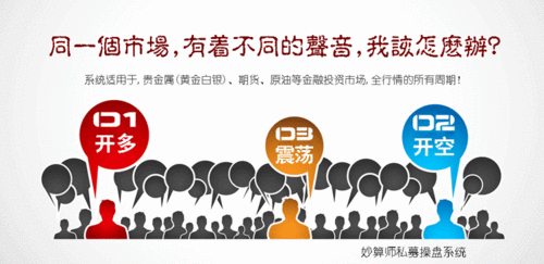 TP官网app交易必知：养成良好习惯，关注市场动态与设置止盈止损