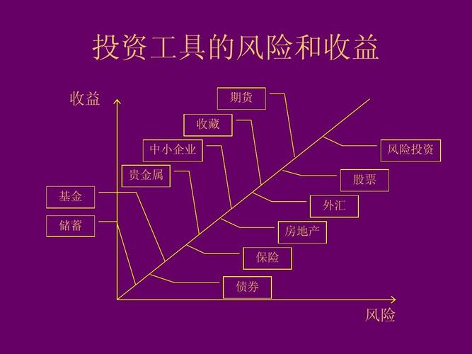 TP官方应用程序下载成新型投资手段，与传统方式差异显著