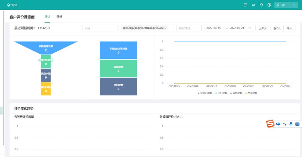 tp安卓最新版本的用户体验调查，哪些功能最受欢迎？_tp安卓最新版本的用户体验调查，哪些功能最受欢迎？_tp安卓最新版本的用户体验调查，哪些功能最受欢迎？