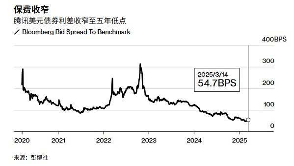 太阳能电动伞创新_从技术创新看电动车的潜在隐忧_电瓶车的隐忧