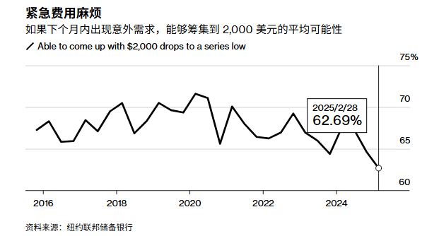 太阳能电动伞创新_从技术创新看电动车的潜在隐忧_电瓶车的隐忧