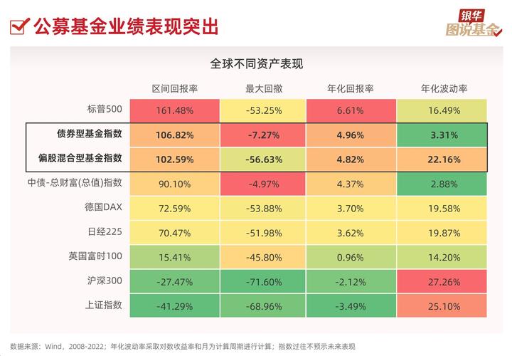 访问tpWallet官网下载使用，追踪资产变动并合理配置资产
