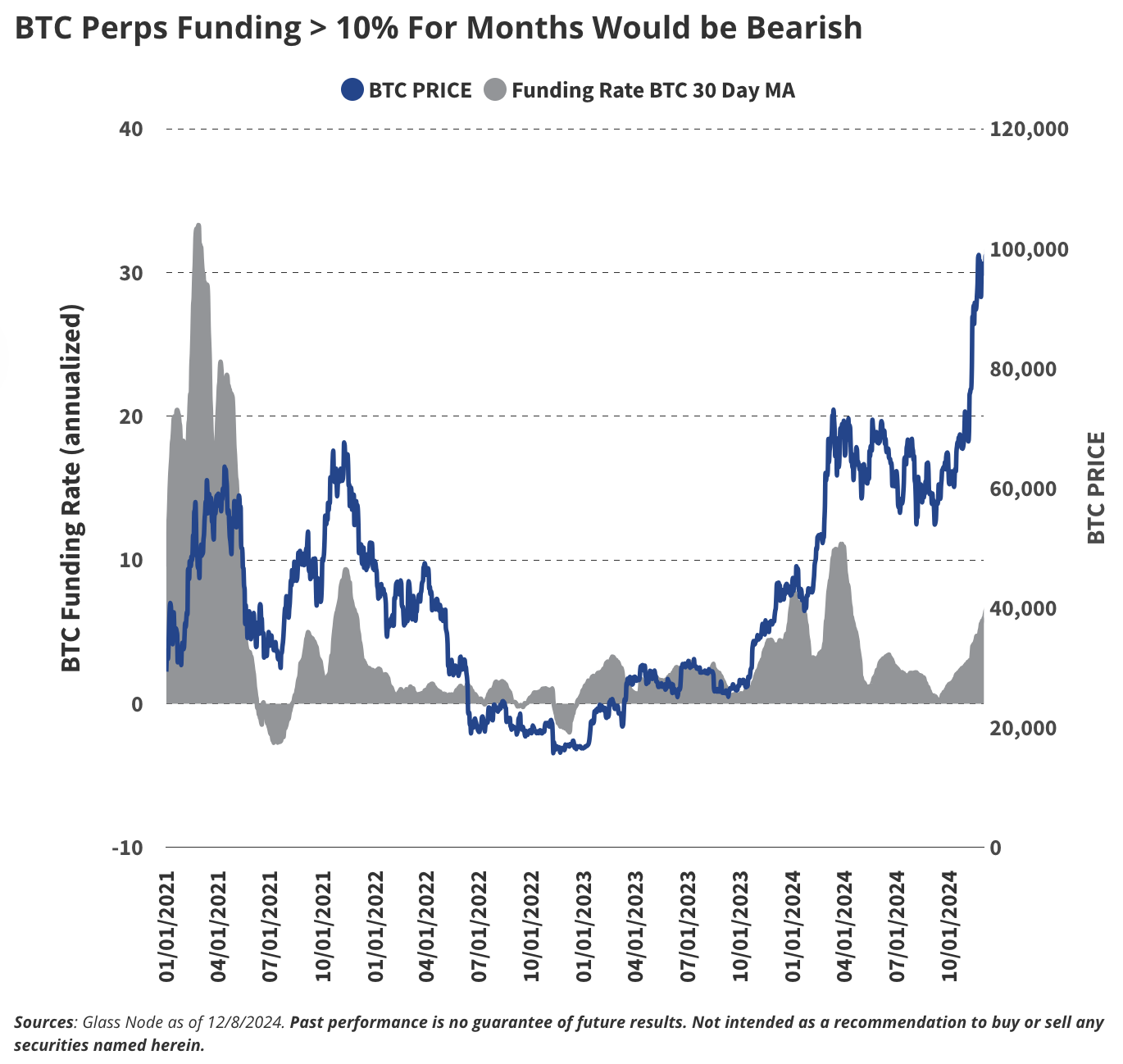 SOL币的未来展望：市场分析师对其发展的预测与展望_预测未来货币发展方向_展望币预测师未来分析市场前景